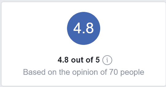 how do facebook reviews work